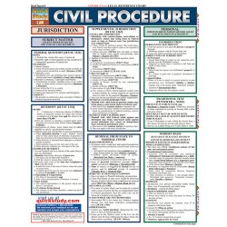 Civil Procedure Quick Reference Guide
