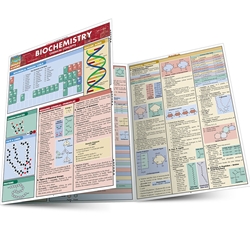 Biochemistry Quick Reference Guide