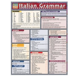Italian Grammar Quick Reference Guide