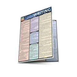 Technical & Business Writing Quick Reference Guide