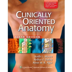 CLINICALLY ORIENTED ANATOMY